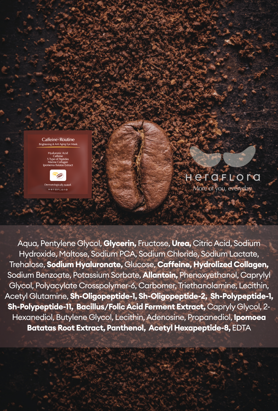 Caffeine Routine Göz Maskesi 5'li