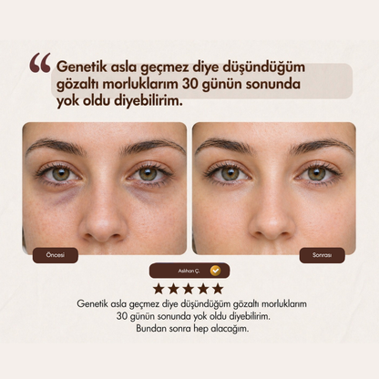 Caffeine Routine – 30 Günlük Bakım