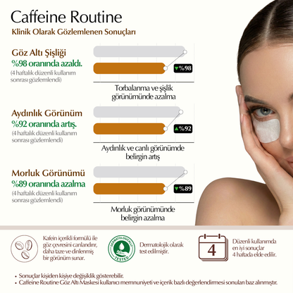 Caffeine Routine – 30 Günlük Bakım