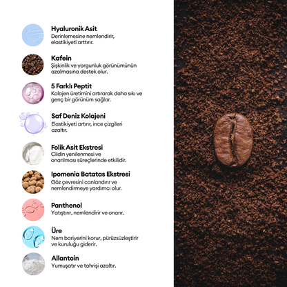 Caffeine Routine Göz Maskesi 5'li