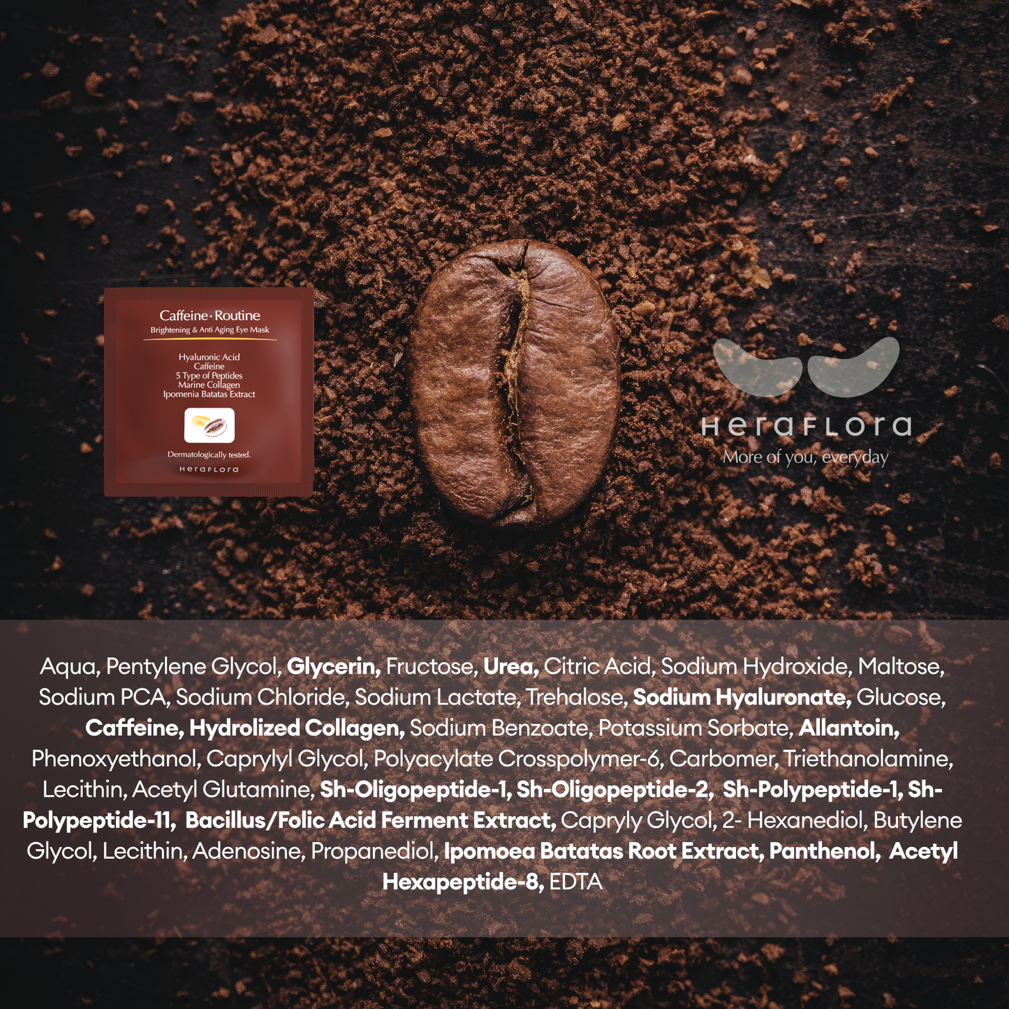 Caffeine Routine Göz Maskesi 5'li