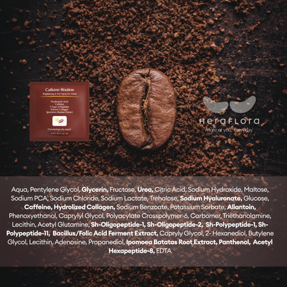 Caffeine Routine Göz Maskesi 5'li