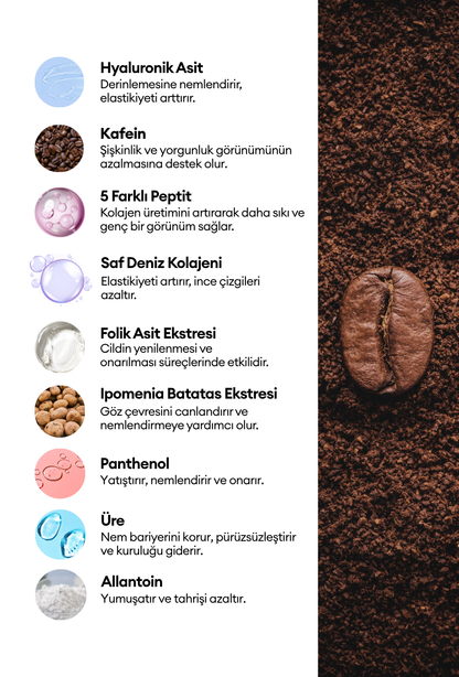 Caffeine Routine Göz Maskesi 5'li