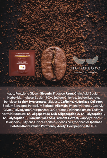 Caffeine Routine Göz Maskesi 5'li