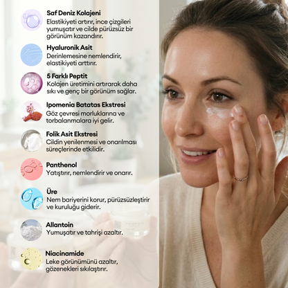 Pure Lift Yaşlanma Karşıtı Göz Çevresi  Bakım Kremi 15 ml