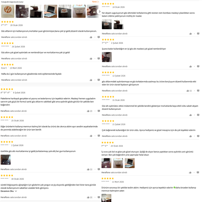 Caffeine Routine – 30 Günlük Bakım